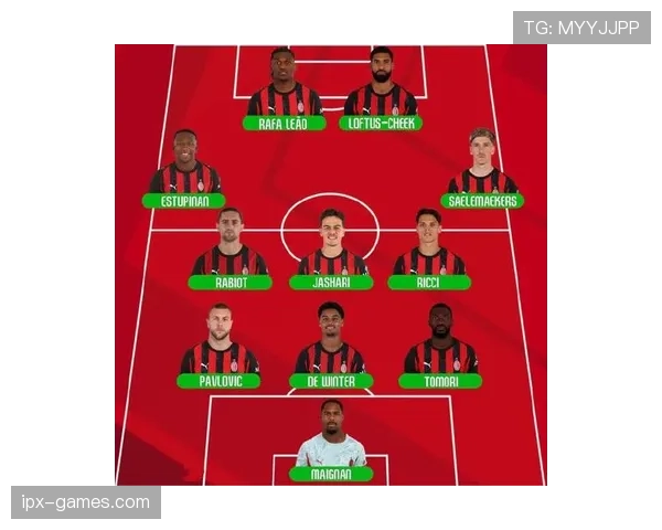 米兰阵容深度提升，状态回暖助力新赛季值得期待