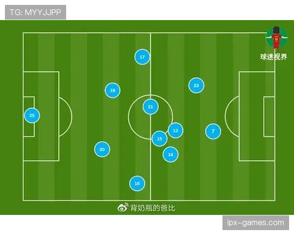 巴列卡诺边路冲击战术持续升级,攻防一体展现完美融合 巴列卡诺边路冲击战术持续升级,攻防一体展现完美融合