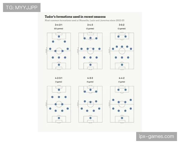 图赫尔与瓜迪奥拉近期战术风格对比及球队表现分析